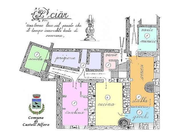 Museo__L_Ciar